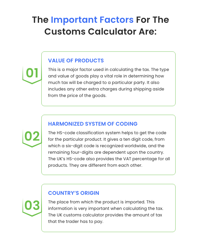 Customs Calculator